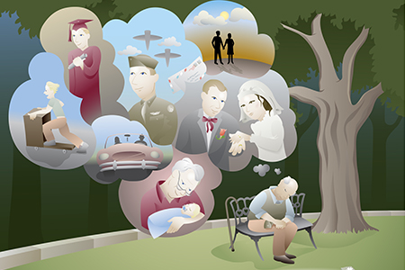 Cartoon image of a man sitting on a bench with memory bubbles featuring his life events