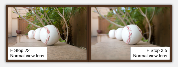 Photographs of a set of baseballs taken with F-22, showing maximum depth of field, and  with F-3.5, showing shallow depth of field.