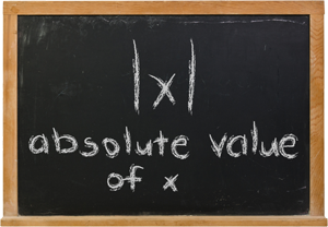 A Board with words |x| absolute value of x