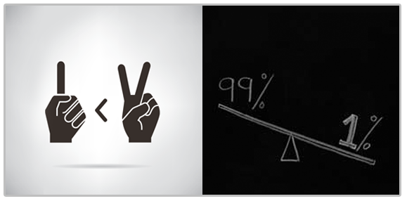 Silhouette of one finger is less than the silhouette of two fingers of one hand. and Image Depicting that 99 Percent is Greater than 1 Percent